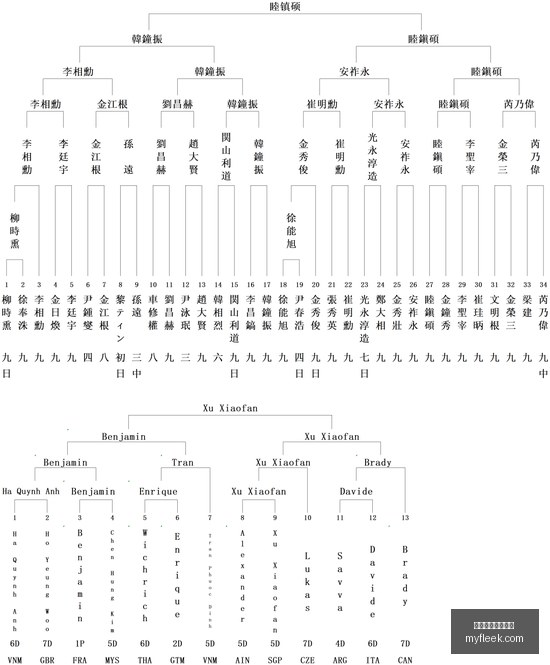 中文在线亏,损之谜,短剧出海利,足球买球预测,买球专家分析,足球赛事推荐,买球足球